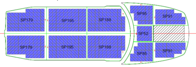 Duna 8.5 Solarzellen-Anordnung auf Deck/Vordeck
